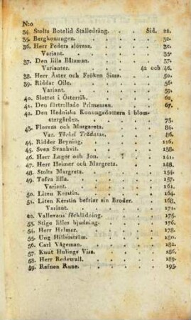 Svenska folk-visor från forntiden, Andra Delen