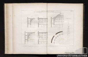 Planche 2. Manière De Tracer Les Caissons tant des pièces parallelogramiques à 3 et à 5 entr'-axes que des pièces voutées en cul-de-four.