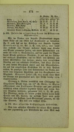104. Der asiatische Archipelagus; Uebersicht
