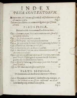 Index Prior Contentorum.