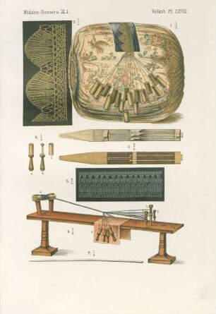 Pl. CXVIII