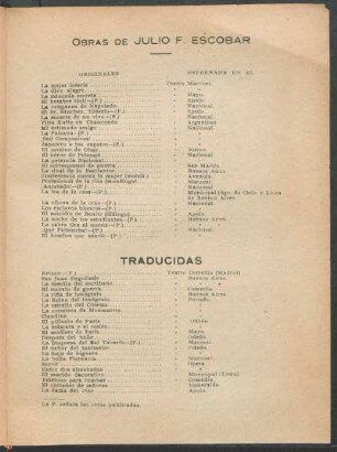 Obras de Julio F. Escobar