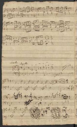 Sonaten; clavier; A-Dur; BR-JEB A 3; KastB 2003 Bach-Inc 14