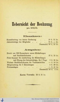 Ueberseicht der Rechnung pro 1872/73