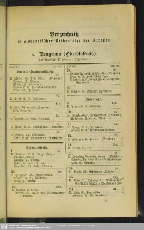 Verzeichniß in alphabetischer Reihenfolge der Straßen