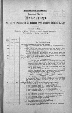 Uebersicht der in der Sitzung am 12. Februar 1902 gefaßten Beschlüsse u. s. w., 12. Februar 1902