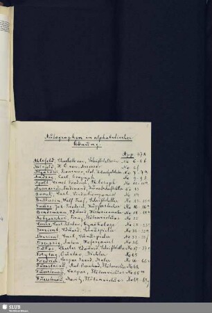 Autographen in alphabethischer Ordnung