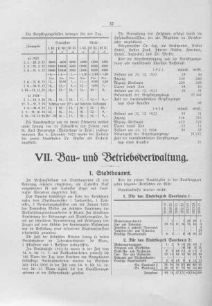 VII. Bau- und Betriebsverwaltung