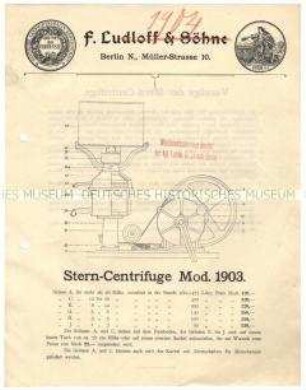 Milchzentrifugen Modell 1903
