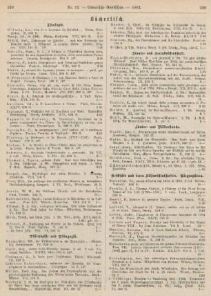 379-384 Bibliographie