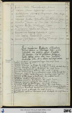 [fol. 141] Rektorat Christoph Eliner 1570/71