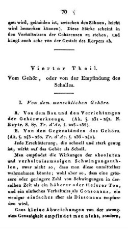 Vierter Theil. Vom Gehör, oder von der Empfindung des Schalles.