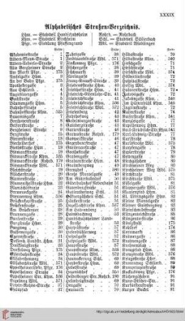 Alphabetisches Straßen=Verzeichnis