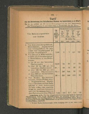 Tarif für die Benutzung des fiskalischen Hafens zu Lauenburg a.d. Elbe 1)