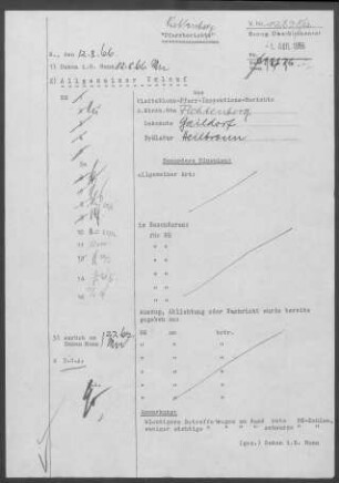 Fichtenberg mit Erlenhof: Visitationsbericht mit Pfarrbericht 1966