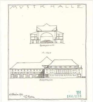 Fischer, Theodor; München, Alter Botanischer Garten; Musikhaus und Kunstgebäude - Musikhalle Südseite (Ansicht, Querschnitt)