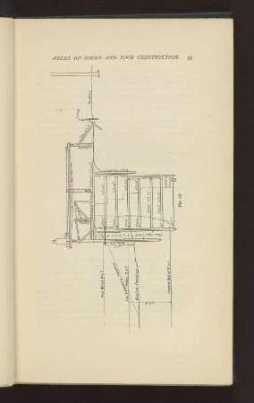 Fig. 42.