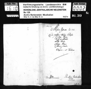 Pfülb: Missa: Pastorello Ex D / â / Canto: Alto: Tenore: Basso / Violino Primo / Violino Secundo / Alto Viola / Clarino Prima / Clarino Secundo / et / Organo: et Violono / di Pfülb; Ms. 1787.
