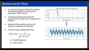 Porting Signal processing algorithms to CuPy for precision measurement