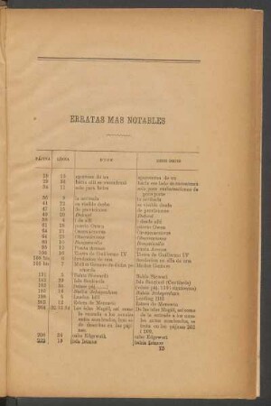 Erratas más notables
