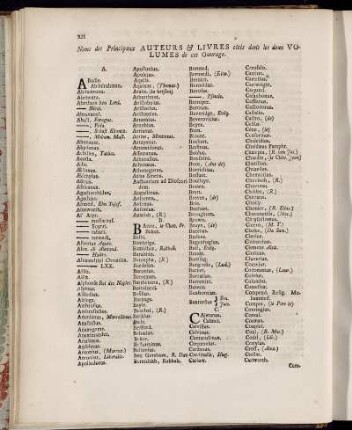 Noms des Principaux Auteurs & Livres cités dans les deux Volumes de cet Ouvrage.