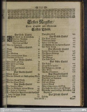 Erstes Register, Derer Capitel und Materien Ersten Theils