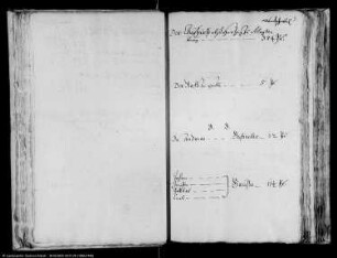 Magdeburgische Landessachen, Teil 10: Städte des Herzogtums Magdeburg außer der Altstadt Magdeburg
