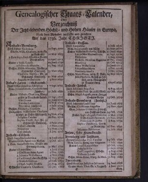 Genealogischer Staats-Calender, Oder Verzeichniß Der Itzt-lebenden Höchst- und Hohen Häuser in Europa ...