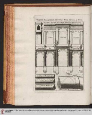 Tuyaux & Aqueduc