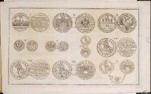 Singularia Magdeburgica, Oder: Merckwürdigkeiten des 32ten Jahres, aus der Magdeburgischen Historie, betreffend Das XV. XVI. XVII. XVIII. Seculum ..., Der IX. Theil Der Magdeburgischen Singularium. Worin Das Hundert-jährige Denckmahl I. Des in Magdeburg nach der Zerstörung a. 1638 wieder bestelleten Stadt-Regiments, II. Die Introduction des Administratoris Augusti, III. Samt den dazu gehörigen Müntzen vorgestellet wird