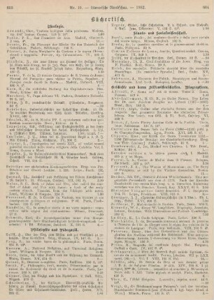 603-608 Bibliographie