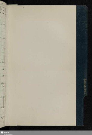 Handschriften 1913 [Nrn. 1-35]