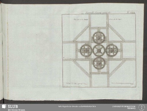 Pl. XXXIII. Nouvelle Forerie verticale