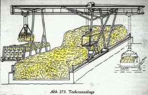 Portalkrananlage für Stallmist
