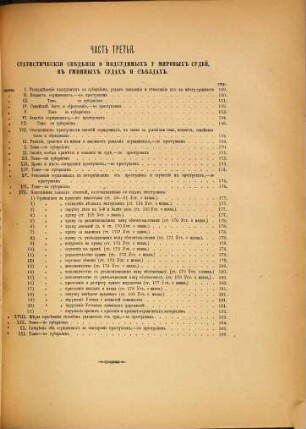 Svodʺ statističeskichʺ svěděnīj po dělam ugolovnymʺ, proizvodivšimsja vʺ ... godu v sudebnychʹ učreždenijachʺ Varšavskoj sudebnoj palaty, 1892. 1892