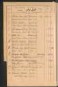 Standesamtsbuch der Stadt Aschaffenburg: Register Eheschließungen 1927 - 1929