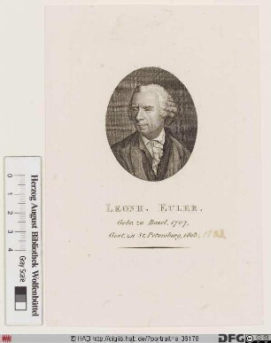 Bildnis Leonhard Euler