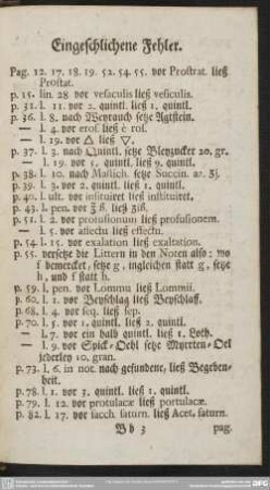 Eingeschlichene Fehler