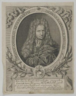 Bildnis des Iohann Andreas Eysenbarth