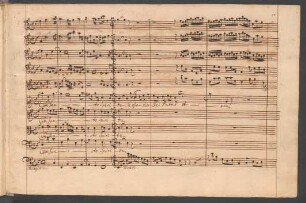 6. Cum sancto spiritu (Coro)