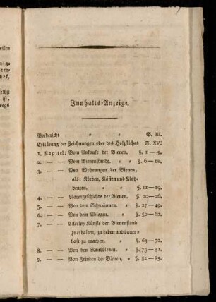 Innhalts-Anzeige.