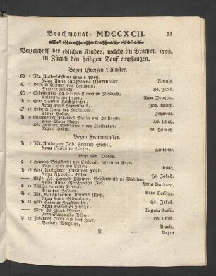 Brachmonat, MDCCXCII