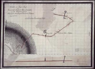 Riss von dem Unverhofft Beschert Glück Erbstollen bei St. Michaelis, kolorierte Handzeichnung, 1797