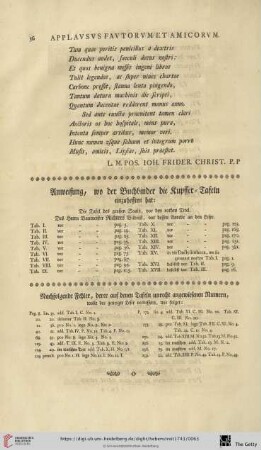Anweisung, wo der Buchbinder die Kupffer=Tafeln einzuhefften hat