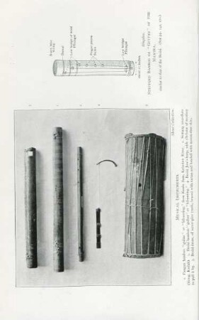 Musical instruments