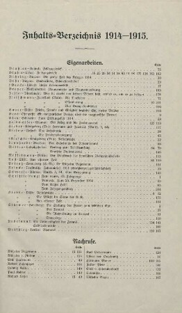 Inhalts-Verzeichnis 1914-1915.