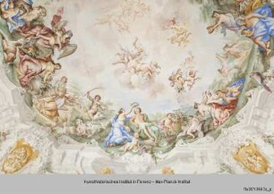 Allegorie des Frühlings