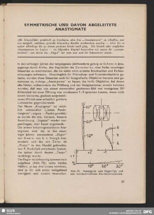 Symmetrische und davon abgeleitete Anastigmate