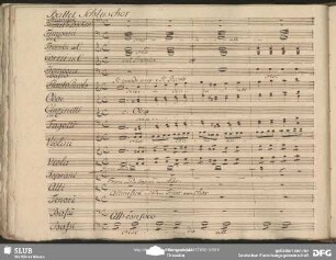 Ballet Schlußchor: "Seegen des Himmels strömt hernieder"