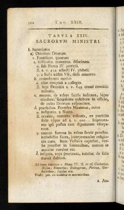 512-515, Inhaltsverzeichnis